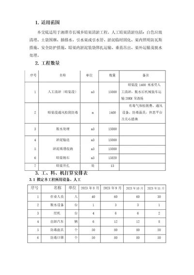 暗渠清淤专项施工方案交底