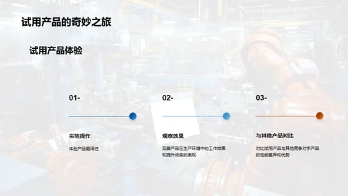 工业机械营销策划