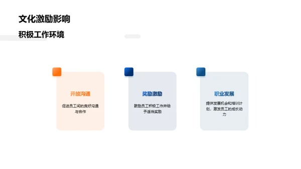 深化企业文化价值