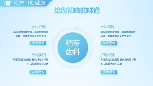 蓝色简约牙科项目计划书动态PPT模板