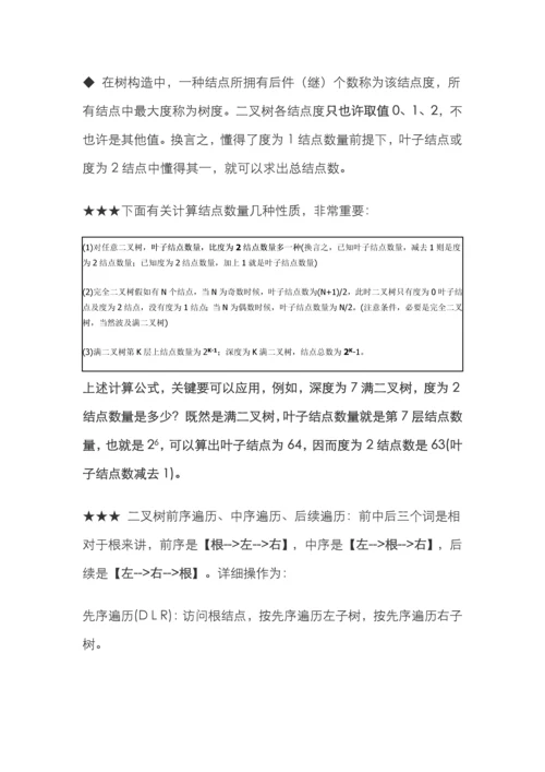 2023年二级C语言基础知识要点.docx