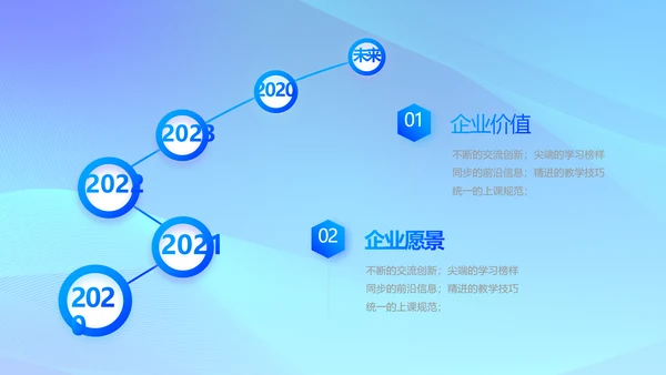 蓝色大气公司企业宣传简介介绍PPT