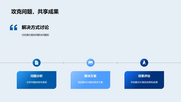 医保部月度工作汇报PPT模板