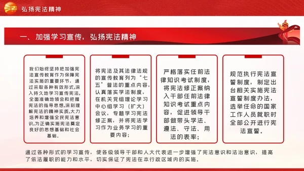 国家宪法日全国法制宣传日宪法宣传周工作方案PPT