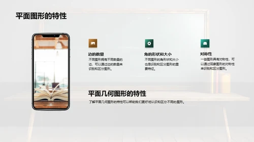 平面几何图形解秘