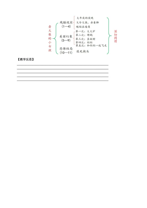 【课堂无忧】8.卖火柴的小女孩 任务型教学（第2课时）（教案）