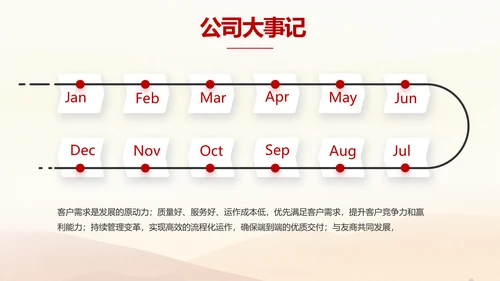 五四青年节激扬青春无奋斗不青春PPT