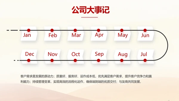 五四青年节激扬青春无奋斗不青春PPT