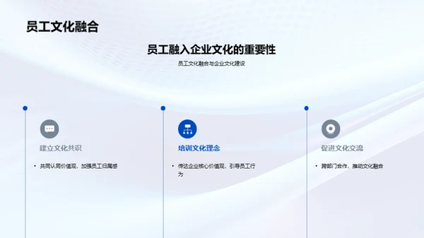 打造企业文化