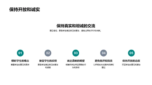 精通五年级学生沟通