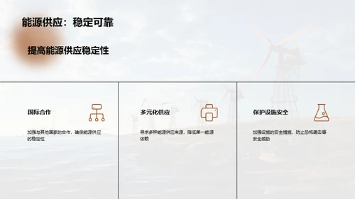 能源浪潮：石油与天然气