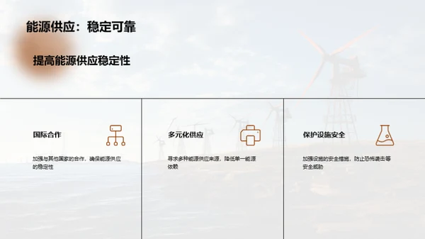 能源浪潮：石油与天然气