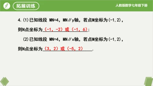 7.2.2用坐标表示平移（同步课件）-七年级数学下册同步精品课堂（人教版）