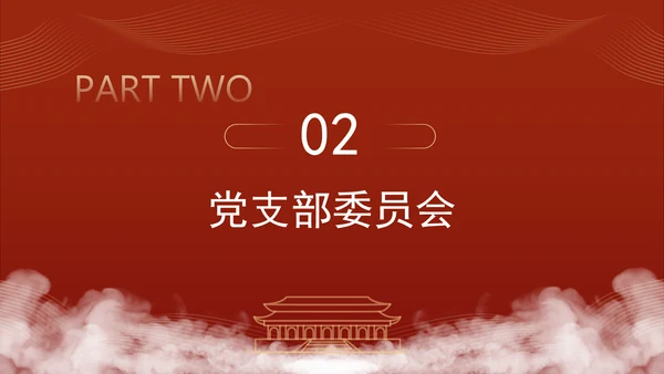 2024党支部标准化规范化“三会一课”制度党课ppt