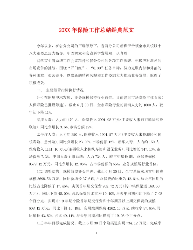 精编之保险工作总结经典范文.docx