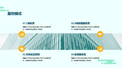 绿色插图新能源化工计划书PPT案例