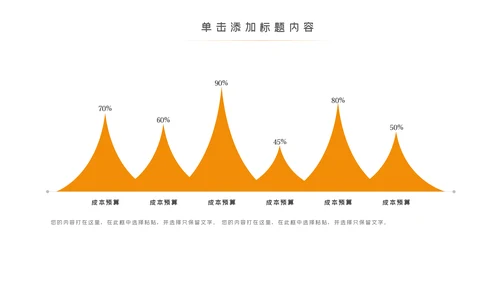 金色大气创业投资金融理财银行保险PPT模板