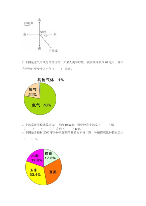 人教版小学六年级上册数学期末测试卷（研优卷）.docx