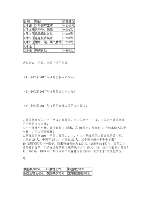 小升初数学应用题50道附完整答案【各地真题】.docx