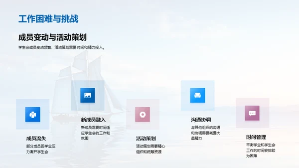 掠昔展望学生会轨迹