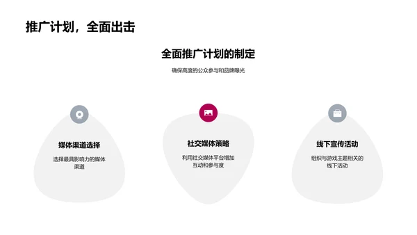 游戏启动仪式策略