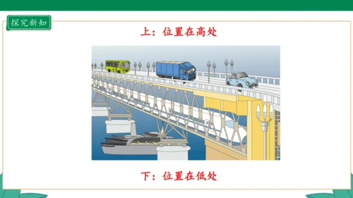 新人教版1年级上册 2.1 上、下、前、后 教学课件（28张PPT）