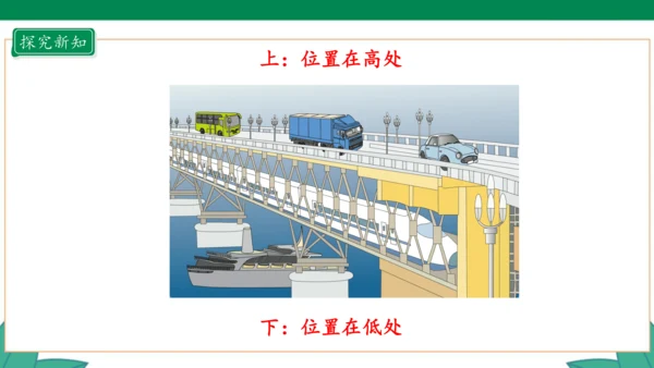 新人教版1年级上册 2.1 上、下、前、后 教学课件（28张PPT）