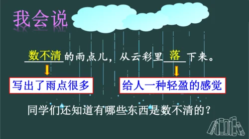 8 雨点儿  课件