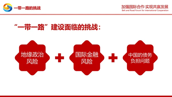 详细解读一带一路战略丝绸之路PPT模板