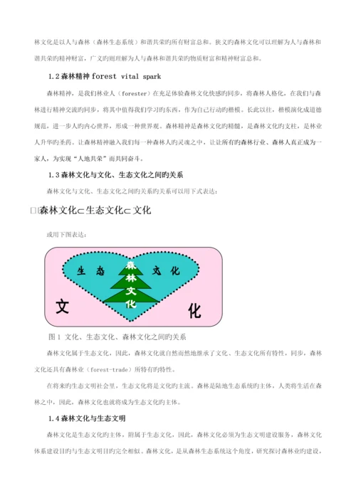 建设和谐的中国森林文化发展全新体系.docx