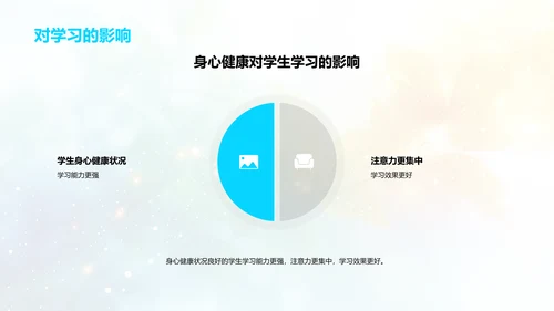 二年级学生健康发展策略PPT模板