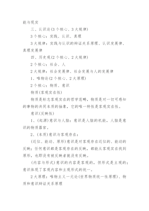 考研政治必背的知识点归纳.docx