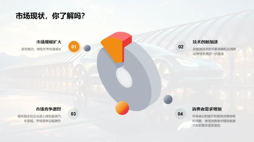 绿色动力崭新篇章