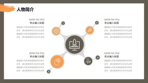 橙色灰色简约实拍风人物介绍通用PPT模板
