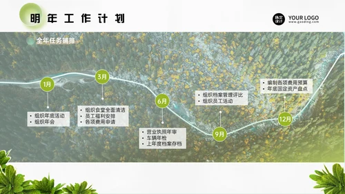 行政管理部年度工作总结通用PPT模板