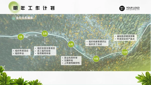 行政管理部年度工作总结通用PPT模板