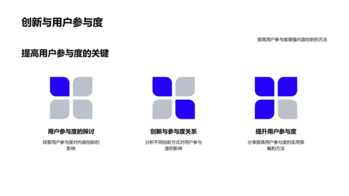 媒体行业内容创新研究