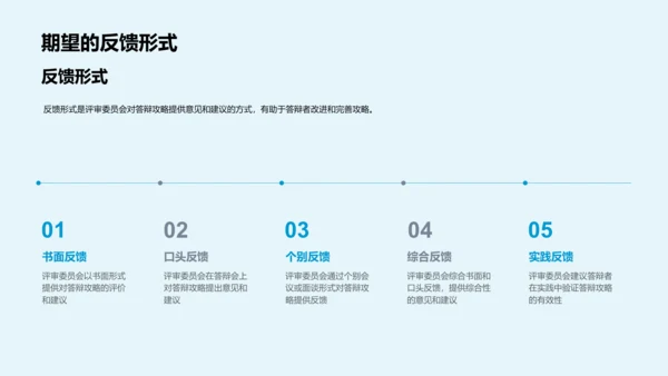 构建答辩攻略PPT模板