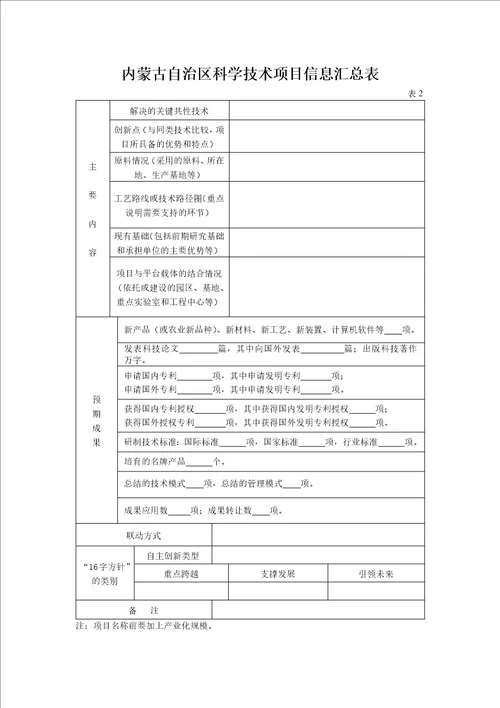 内蒙古自治区科学技术项目