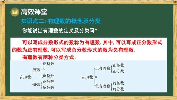 人教版（2024）数学七年级上册第一章  有理数 回顾与整理 课件(共21张PPT)