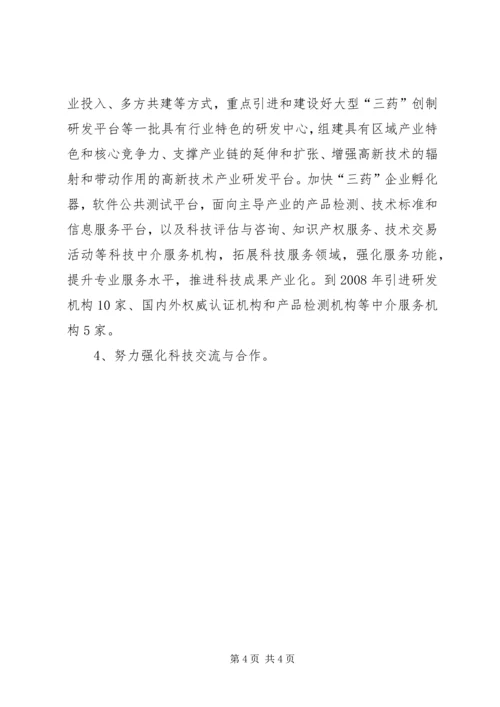 科技创新工作计划 (6).docx