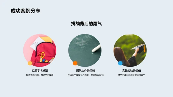 成长之路：学术实践篇