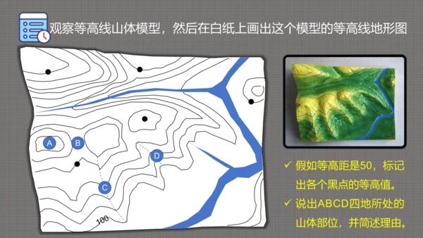 1.4认识地形图——能表达高低起伏的地图课件（共21张PPT）