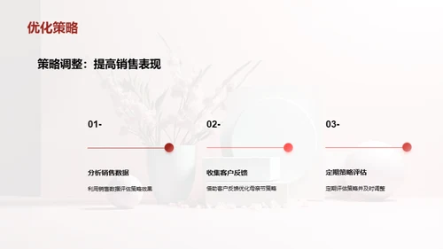 母亲节商业力量解析