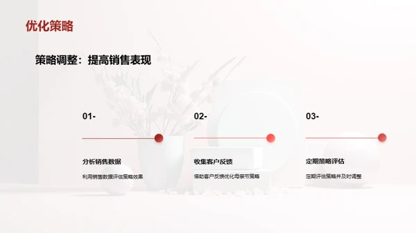 母亲节商业力量解析