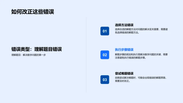 数学问题解答技巧PPT模板