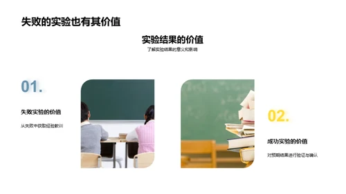 科学实验的ABC