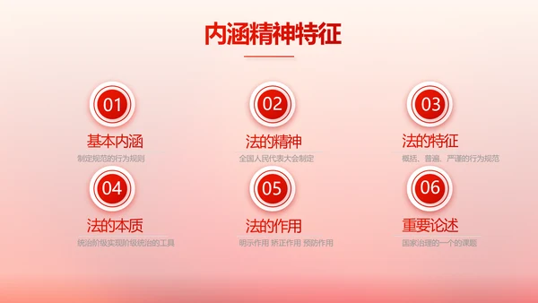 红色大气普法工作条例动态PPT模板