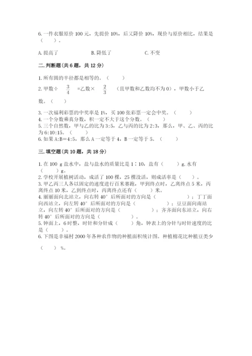 人教版六年级上册数学期末测试卷精品（精选题）.docx