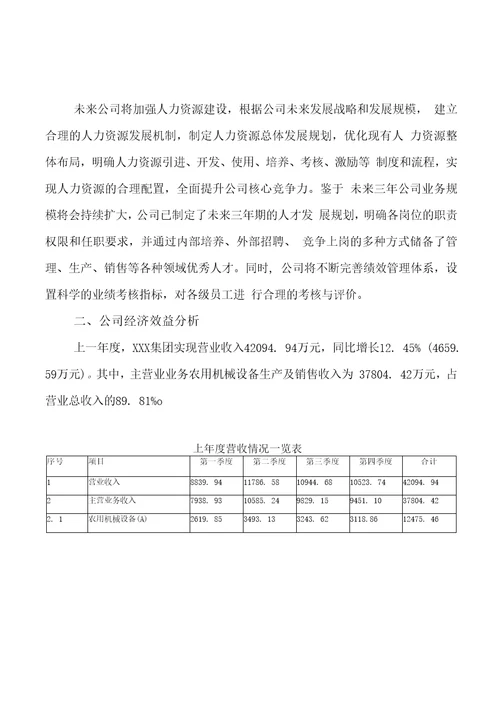 农用机械设备项目投资发展分析报告